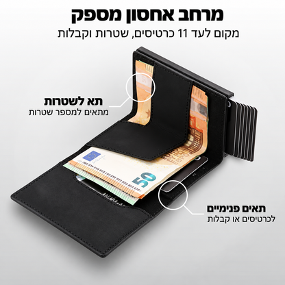 Berlin – הארנק החכם